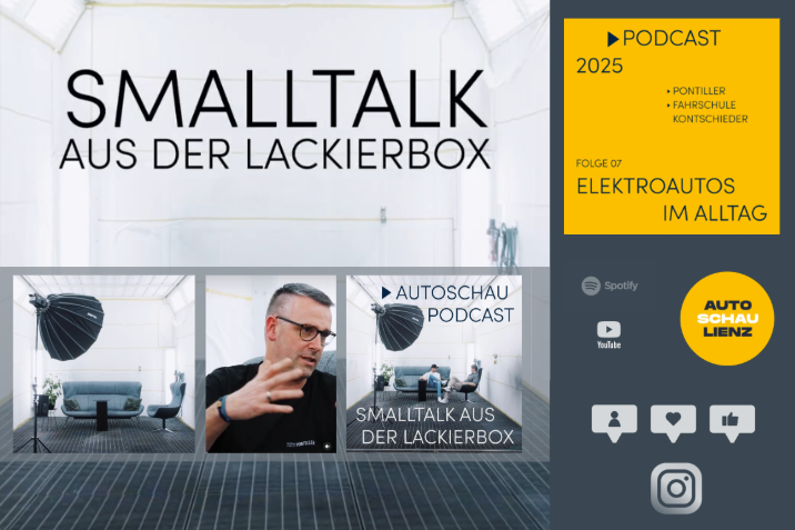 Elektroauto im Alltag